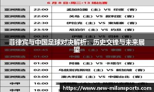 菲律宾与中国足球对决解析：历史交锋与未来展望