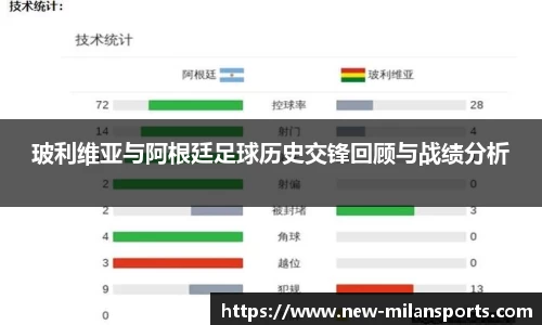 玻利维亚与阿根廷足球历史交锋回顾与战绩分析