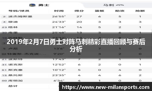 2019年2月7日勇士对阵马刺精彩直播回顾与赛后分析