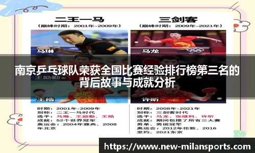 南京乒乓球队荣获全国比赛经验排行榜第三名的背后故事与成就分析