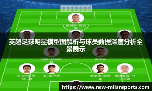 英超足球明星模型图解析与球员数据深度分析全景展示
