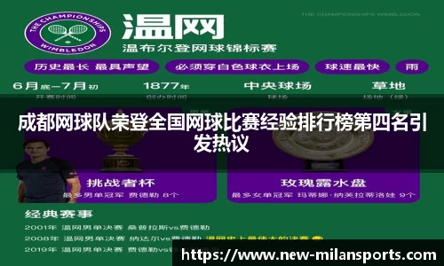成都网球队荣登全国网球比赛经验排行榜第四名引发热议