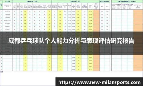 成都乒乓球队个人能力分析与表现评估研究报告