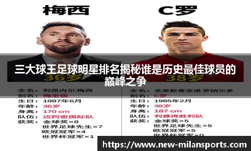 三大球王足球明星排名揭秘谁是历史最佳球员的巅峰之争